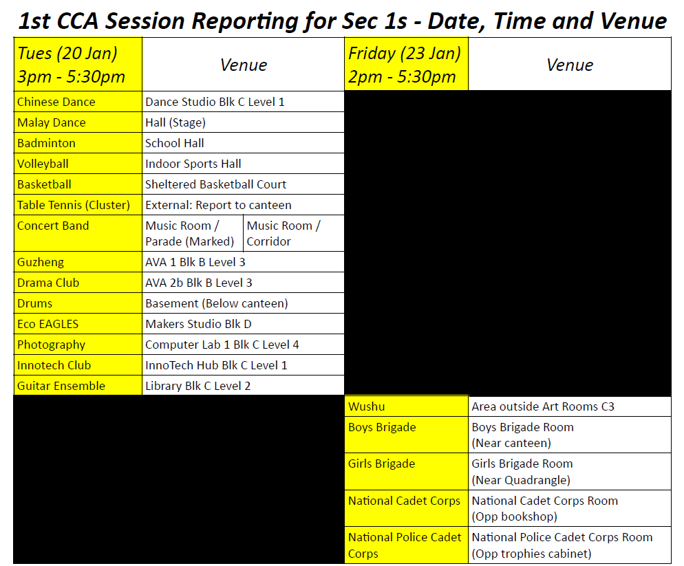 CCA Reporting for Sec1