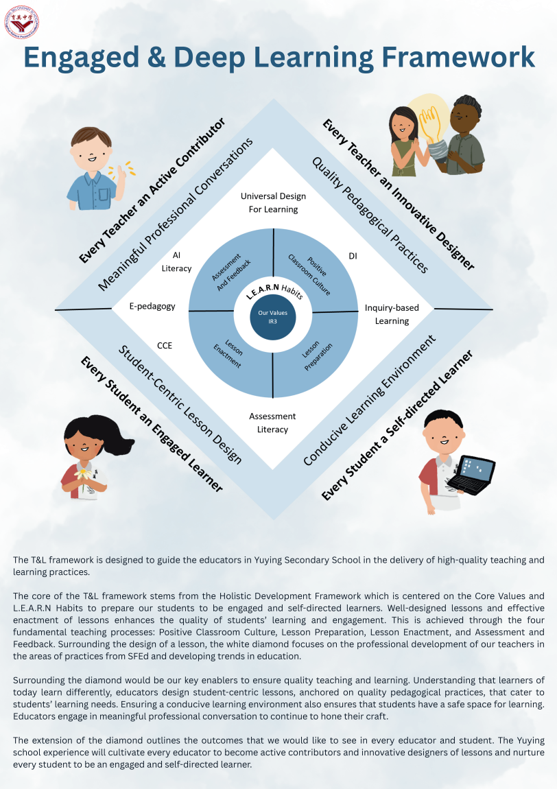 Engaged and Deep Learning Framework