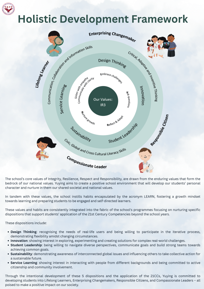 Holistic Development Framework